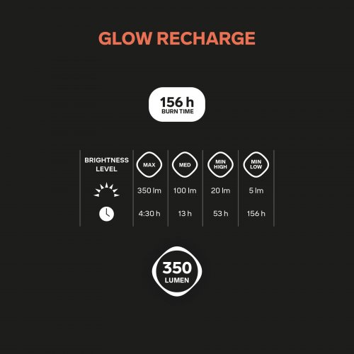 Silva Glow Recharge Lampa - Blue