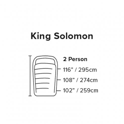 Big Agnes King Solomon 20 (650 RDS DownTek) 40 Double Wide - Asphalt / Chinois Gre